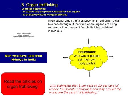 Men who have sold their kidneys in India 5. Organ trafficking Learning objectives: - to explore why people are exploited for their organs - to evaluate.