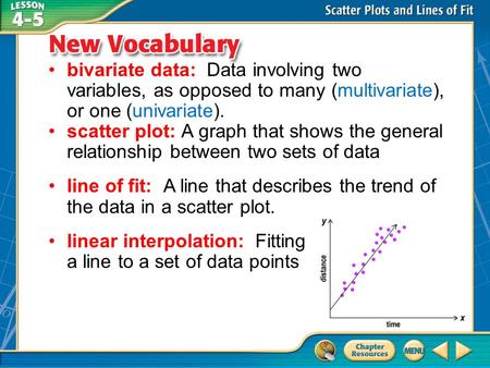 Vocabulary bivariate data: Data involving two variables, as opposed to many (multivariate), or one (univariate). scatter plot: A graph that shows the general.