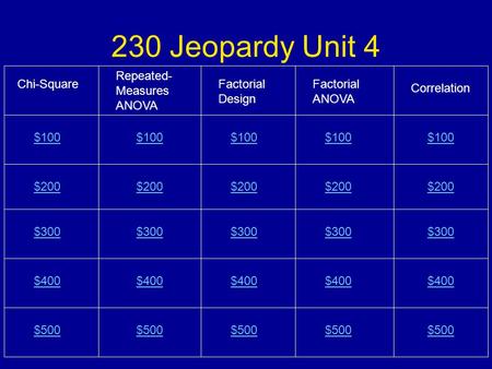 230 Jeopardy Unit 4 Chi-Square Repeated- Measures ANOVA Factorial Design Factorial ANOVA Correlation $100 $200$200 $300 $500 $400 $300 $400 $300 $400 $500.