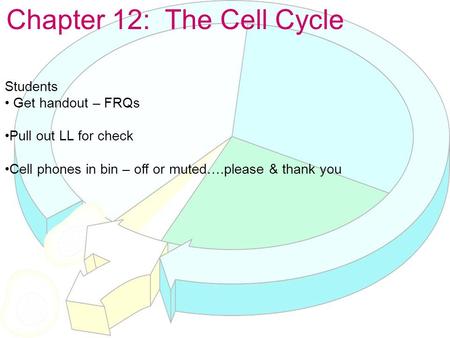 Students Get handout – FRQs Pull out LL for check Cell phones in bin – off or muted….please & thank you Chapter 12: The Cell Cycle.