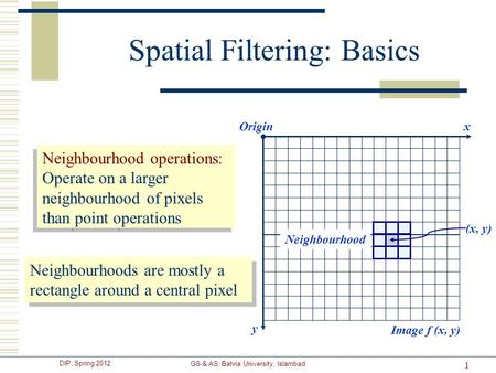 Spatial Filtering: Basics