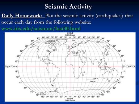 Seismic Activity Daily Homework: Plot the seismic activity (earthquakes) that occur each day from the following website: www.iris.edu/seismon/last30.html.