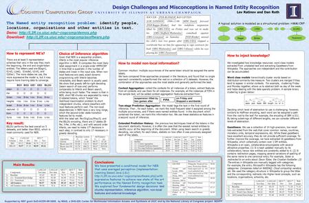 Design Challenges and Misconceptions in Named Entity Recognition Lev Ratinov and Dan Roth The Named entity recognition problem: identify people, locations,