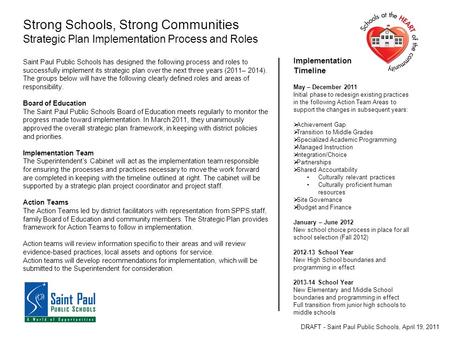 Strong Schools, Strong Communities Strategic Plan Implementation Process and Roles Saint Paul Public Schools has designed the following process and roles.