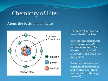 Chemistry of Life: Atom: the basic unit of matter For practical purposes, all mass is in the nucleus. Each proton and neutron has a mass of one AMU (atomic.