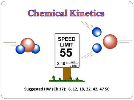 Suggested HW (Ch 17): 6, 12, 18, 22, 42, 47 50. About Kinetics Chemists ask three questions when studying chemical reactions: 1. What happens? 2. How.