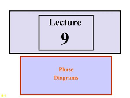 Lecture 9 Phase Diagrams 8-1.