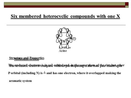 Six membered heterocyclic compounds with one X