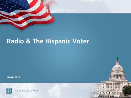 Radio & The Hispanic Voter March, 2011. Hispanic Market Growth Growing Faster Than the Total U.S. Population Caucasian African Hispanic American Source: