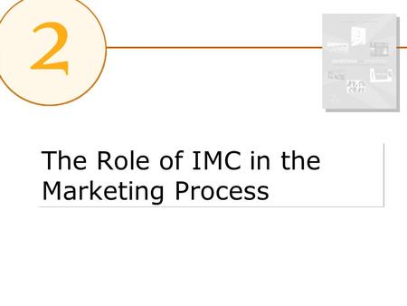 The Role of IMC in the Marketing Process © 2007 McGraw-Hill Companies, Inc., McGraw-Hill/Irwin.