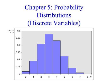 Chapter 5: Probability Distributions (Discrete Variables)
