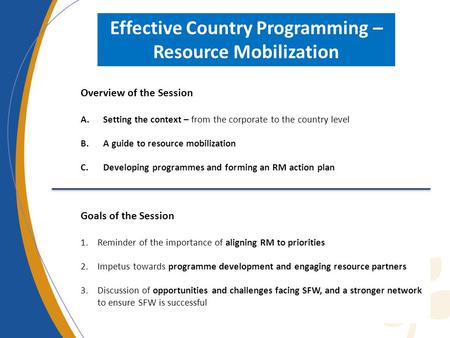 Overview of the Session A.Setting the context – from the corporate to the country level B.A guide to resource mobilization C.Developing programmes and.