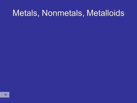 Metals, Nonmetals, Metalloids. Metals and Nonmetals Li 3 He 2 C6C6 N7N7 O8O8 F9F9 Ne 10 Na 11 B5B5 Be 4 H1H1 Al 13 Si 14 P 15 S 16 Cl 17 Ar 18 K 19 Ca.