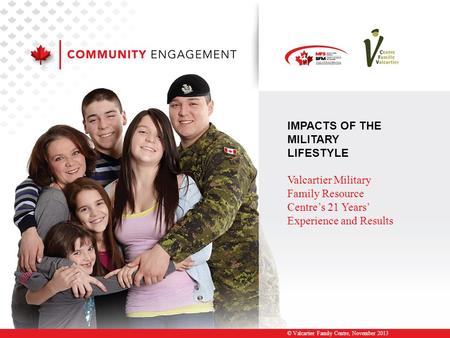 IMPACTS OF THE MILITARY LIFESTYLE Valcartier Military Family Resource Centre’s 21 Years’ Experience and Results © Valcartier Family Centre, November 2013.