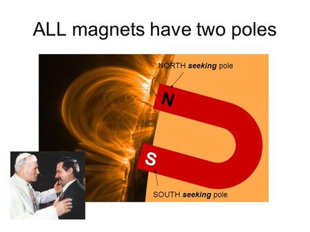 ALL magnets have two poles NORTH seeking pole SOUTH seeking pole.