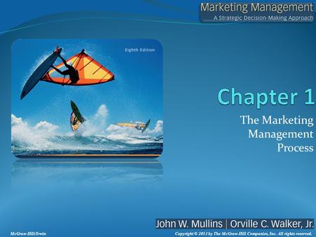 The Marketing Management Process