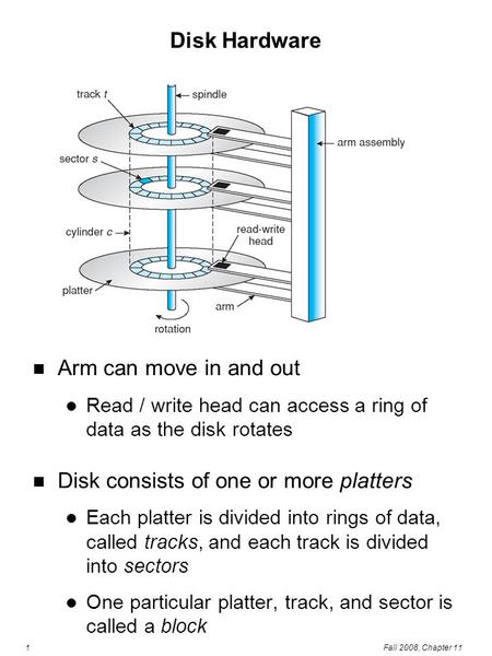 1Fall 2008, Chapter 11 Disk Hardware Arm can move in and out Read / write head can access a ring of data as the disk rotates Disk consists of one or more.