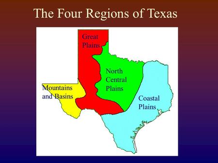The Four Regions of Texas