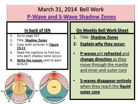 March 31, 2014 Bell Work P-Wave and S-Wave Shadow Zones