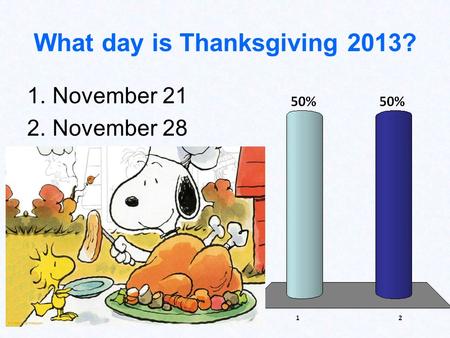 What day is Thanksgiving 2013? 1.November 21 2.November 28.