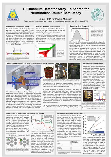GERmanium Detector Array – a Search for Neutrinoless Double Beta Decay X. Liu - MPI für Physik, München Symposium – symmetries and phases in the universe,