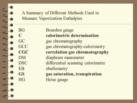 A Summary of Different Methods Used to Measure Vaporization Enthalpies BG Bourdon gauge C calorimetric determination GCgas chromatography GCCgas chromatography-calorimetry.