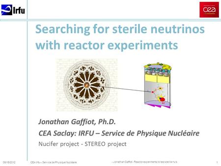 CEA Irfu – Service de Physique Nucléaire Searching for sterile neutrinos with reactor experiments Jonathan Gaffiot, Ph.D. CEA Saclay: IRFU – Service de.