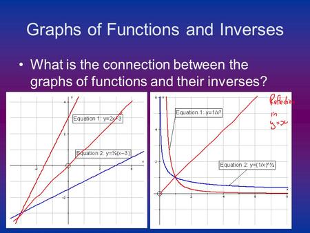 Graphs of Functions and Inverses What is the connection between the graphs of functions and their inverses?