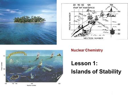 Lesson 1: Islands of Stability