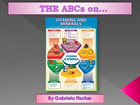 “Vitamins and minerals are nutrients that your body needs to grow and develop normally” (CDC, 2011).
