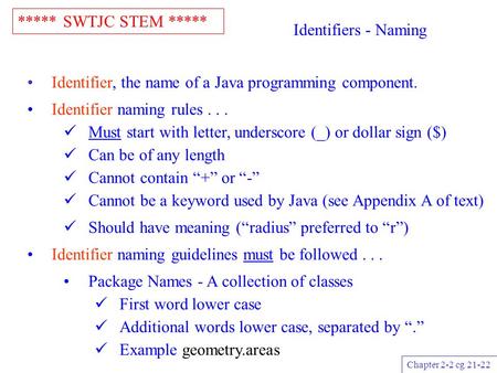 ***** SWTJC STEM ***** Chapter 2-2 cg 21-22 Identifiers - Naming Identifier, the name of a Java programming component. Identifier naming rules... Must.
