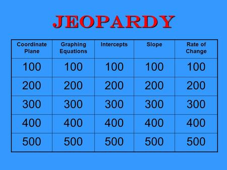 Jeopardy Coordinate Plane Graphing Equations