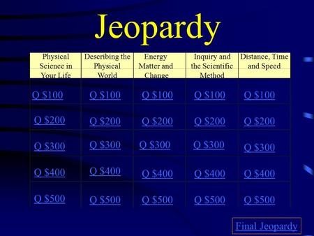 Jeopardy Physical Science in Your Life Describing the Physical World Energy Matter and Change Inquiry and the Scientific Method Distance, Time and Speed.