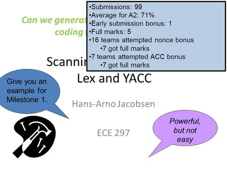 Scanning & Parsing with Lex and YACC