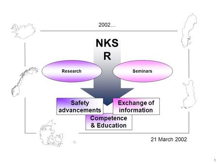 1 NKS R ResearchSeminars Competence & Education Exchange of information Safety advancements 21 March 2002 2002…