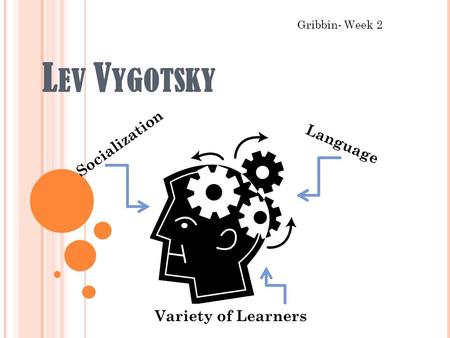 L EV V YGOTSKY Socialization Language Variety of Learners Gribbin- Week 2.