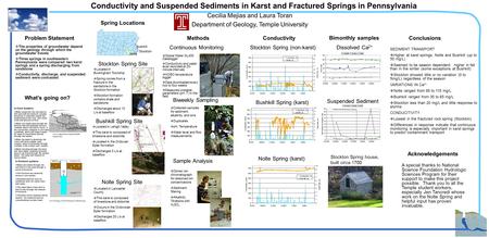 Conductivity and Suspended Sediments in Karst and Fractured Springs in Pennsylvania Cecilia Mejias and Laura Toran Department of Geology, Temple University.