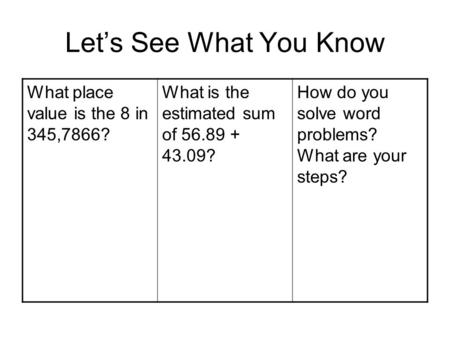 Let’s See What You Know What place value is the 8 in 345,7866? What is the estimated sum of 56.89 + 43.09? How do you solve word problems? What are your.