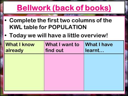 Complete the first two columns of the KWL table for POPULATION Today we will have a little overview! Bellwork (back of books) What I know already What.