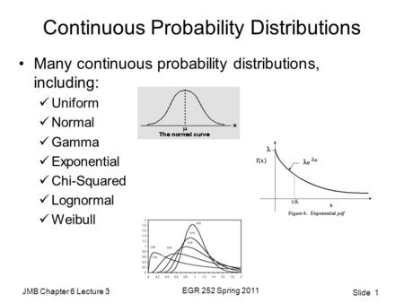 JMB Chapter 6 Lecture 3 EGR 252 Spring 2011 Slide 1 Continuous Probability Distributions Many continuous probability distributions, including: Uniform.