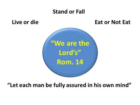 “We are the Lord’s” Rom. 14 Live or die Stand or Fall Eat or Not Eat “Let each man be fully assured in his own mind”