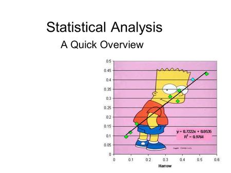 Statistical Analysis A Quick Overview. The Scientific Method Establishing a hypothesis (idea) Collecting evidence (often in the form of numerical data)