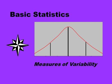 Basic Statistics Measures of Variability The Range Deviation Score The Standard Deviation The Variance.