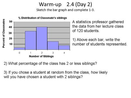 Warm-up 2.4 (Day 2) Sketch the bar graph and complete 1-3.