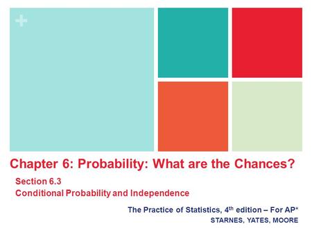 + The Practice of Statistics, 4 th edition – For AP* STARNES, YATES, MOORE Chapter 6: Probability: What are the Chances? Section 6.3 Conditional Probability.