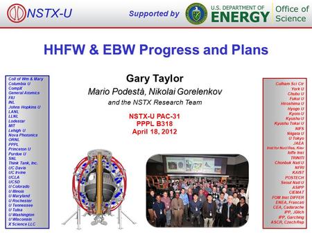 HHFW & EBW Progress and Plans Gary Taylor Mario Podestà, Nikolai Gorelenkov and the NSTX Research Team NSTX-U PAC-31 PPPL B318 April 18, 2012 Culham Sci.