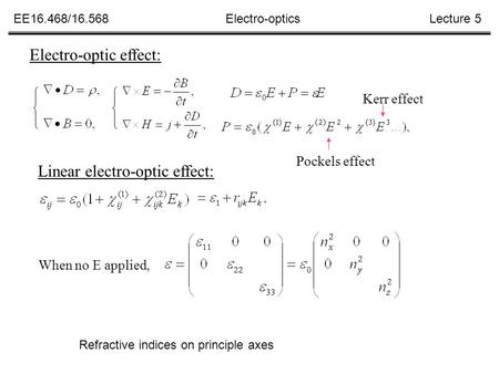 Electro-optic effect: