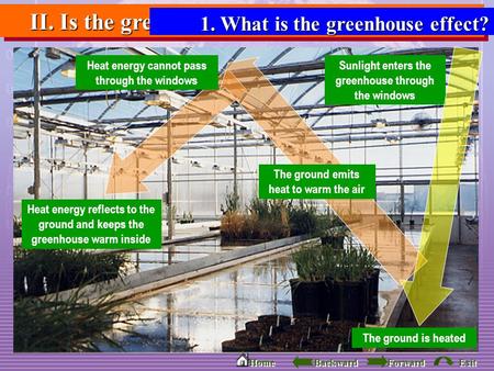 Backward Forward Home Exit II. Is the greenhouse effect human enhanced? 1. What is the greenhouse effect? Greenhouse is: a house made of glass allows.