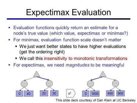 Expectimax Evaluation