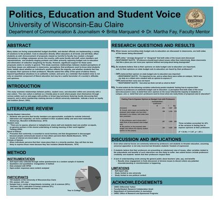 Politics, Education and Student Voice University of Wisconsin-Eau Claire Department of Communication & Journalism  Britta Marquand  Dr. Martha Fay, Faculty.